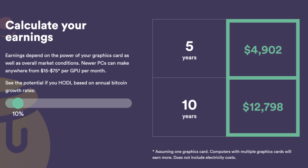 honeyminer profitability